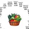 韩语分类单词 | 蔬菜篇