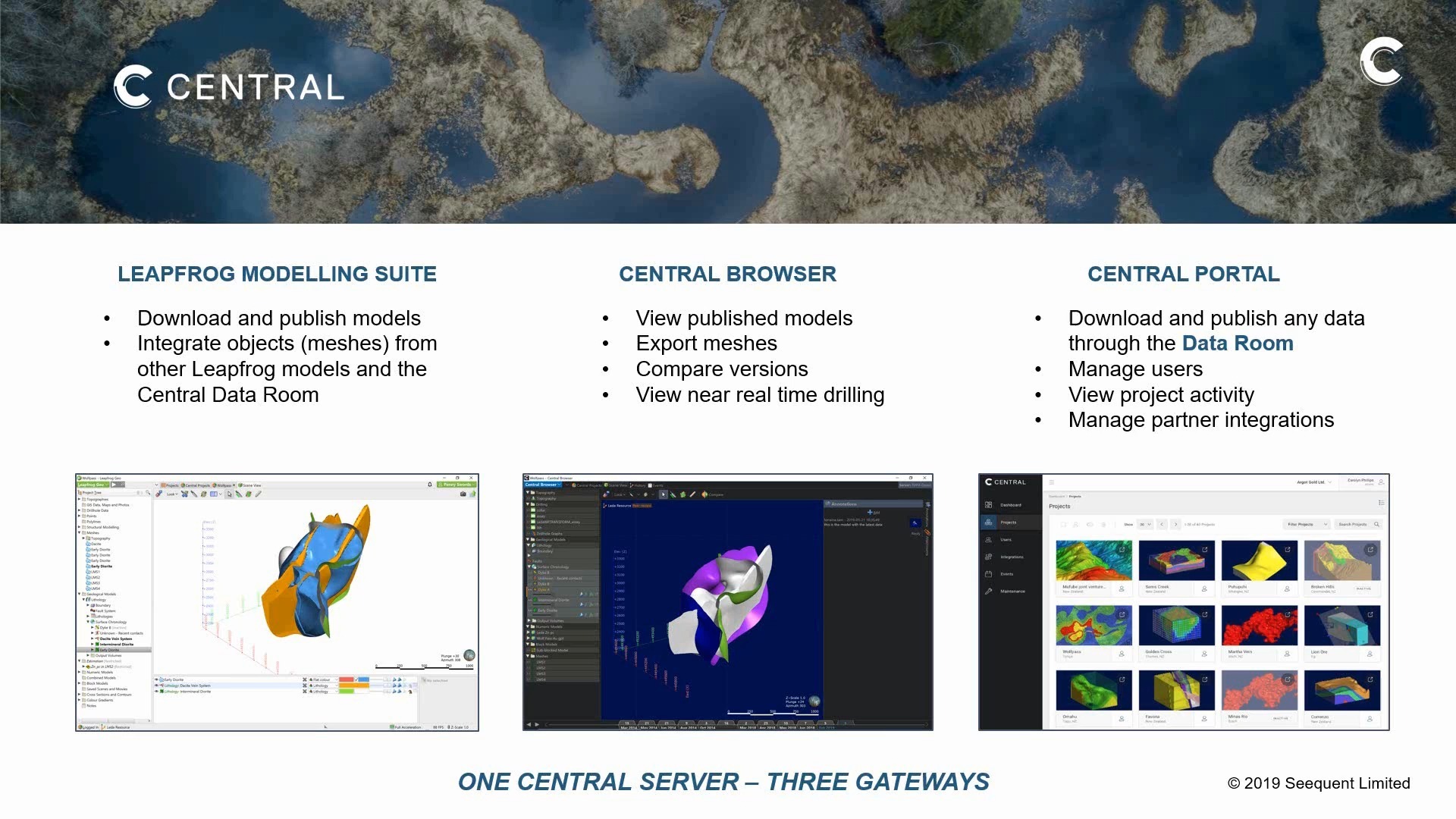 Leapfrog Edge for dynamic grade control in underground mines
