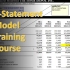 3-Statement Model Skill Training Course