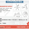 西交机械考研专业课——暑期大题怎么复习