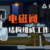 电磁阀丨看三维动画，3分钟带你了解电磁阀的工作原理