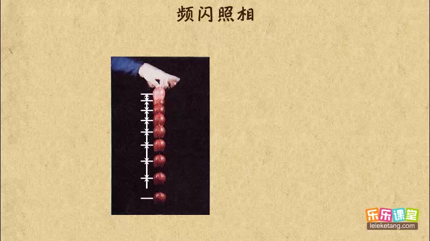 初中物理八年级上册 频闪照相分析运动状态