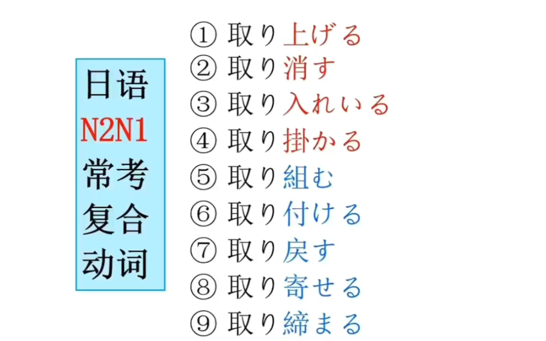 【日语N1、N2词汇】日语复合动词  取り上げる　取り戻す　取る系列
