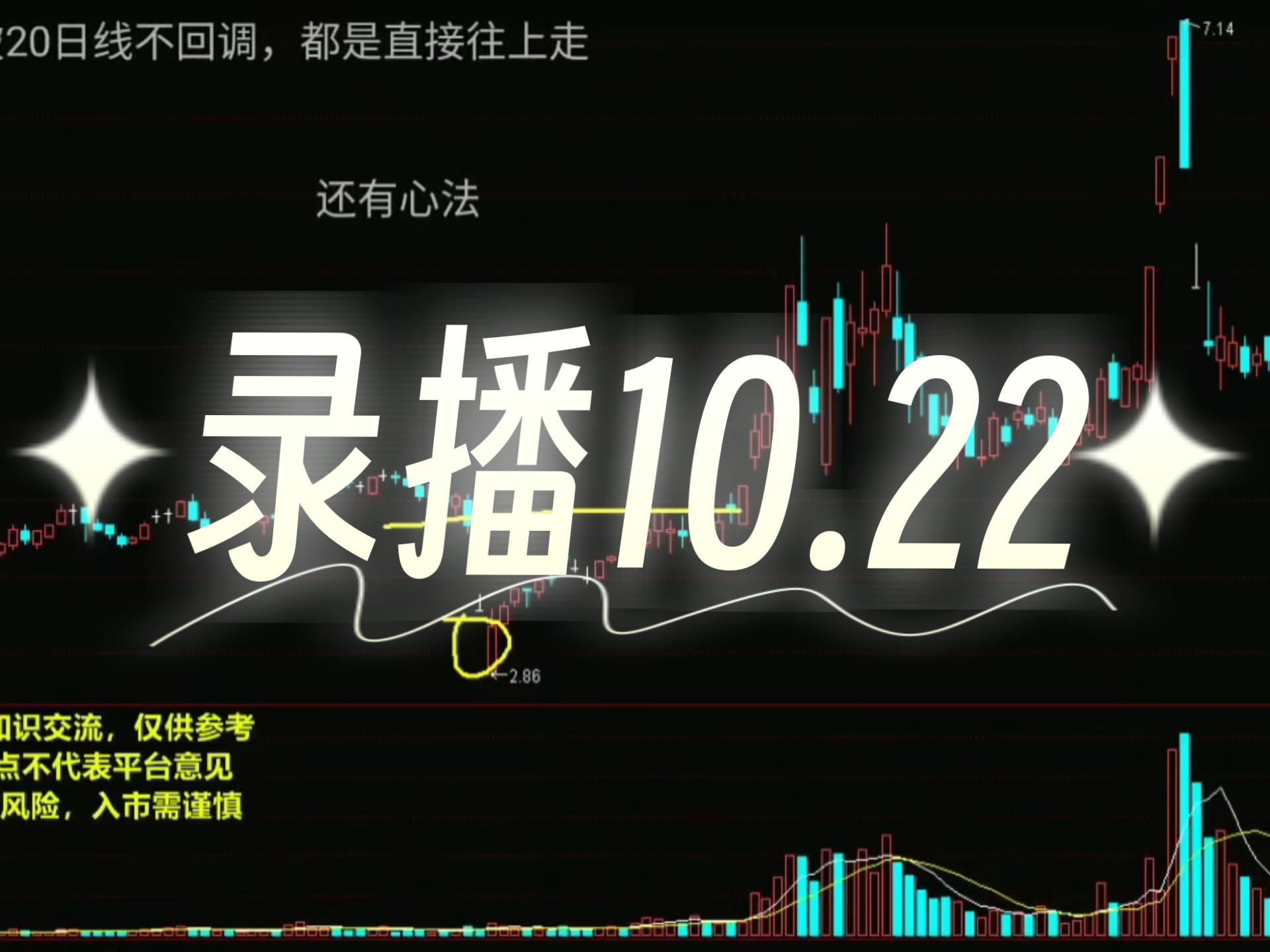 录播10.22 #沙盘推演