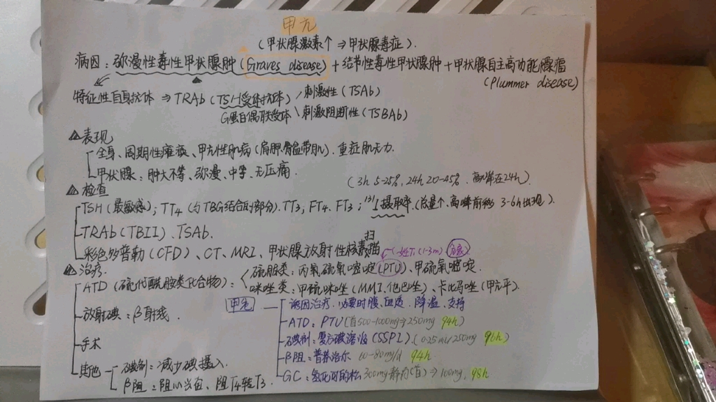 内科学笔记:甲亢哔哩哔哩bilibili