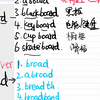 B字母的基础含义有两个