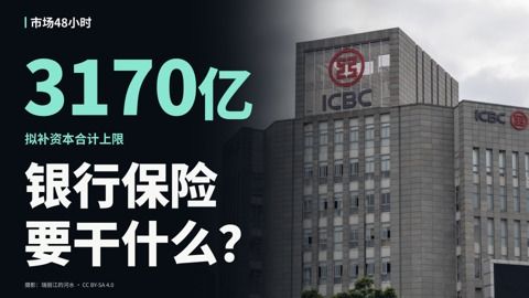 3170亿拟补资本，银行保险要干什么？