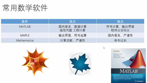 Maple入门（Maple是目前世界上最为通用的<em class="keyword">数学</em>和工程计算<em class="keyword">软件</em>之一，在<em class="keyword">数学</em>和科学领域享有盛誉，有“数学家的<em class="keyword">软件</em>”之称。）