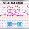 福彩快乐8第24291期推荐（18:00直播）强势回归