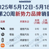 第20周汽车销量榜：理想蝉联新势力冠军，小鹏下坡明显，鸿蒙“四界”分化加剧