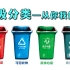 中国实行强制垃圾分类，你清楚垃圾分类了吗？