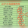 昨日2.21扫盘9中9！私推拿捏！2/22 今日足球扫盘，速度跟上吃肉啦，点赞加关注集好运