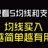 史上最简单的交易方法，死记5日均线买入法，月内轻松翻倍，三分钟学会