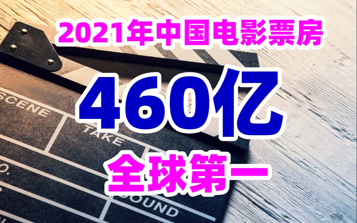 2021年中国电影票房460亿  全球第一！