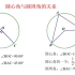几何画板动态演示圆心角与圆周角的关系