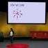 【公开课】shaolan介绍象形汉字学习法（TED）（英文字幕）