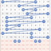 大乐透25017走势预测