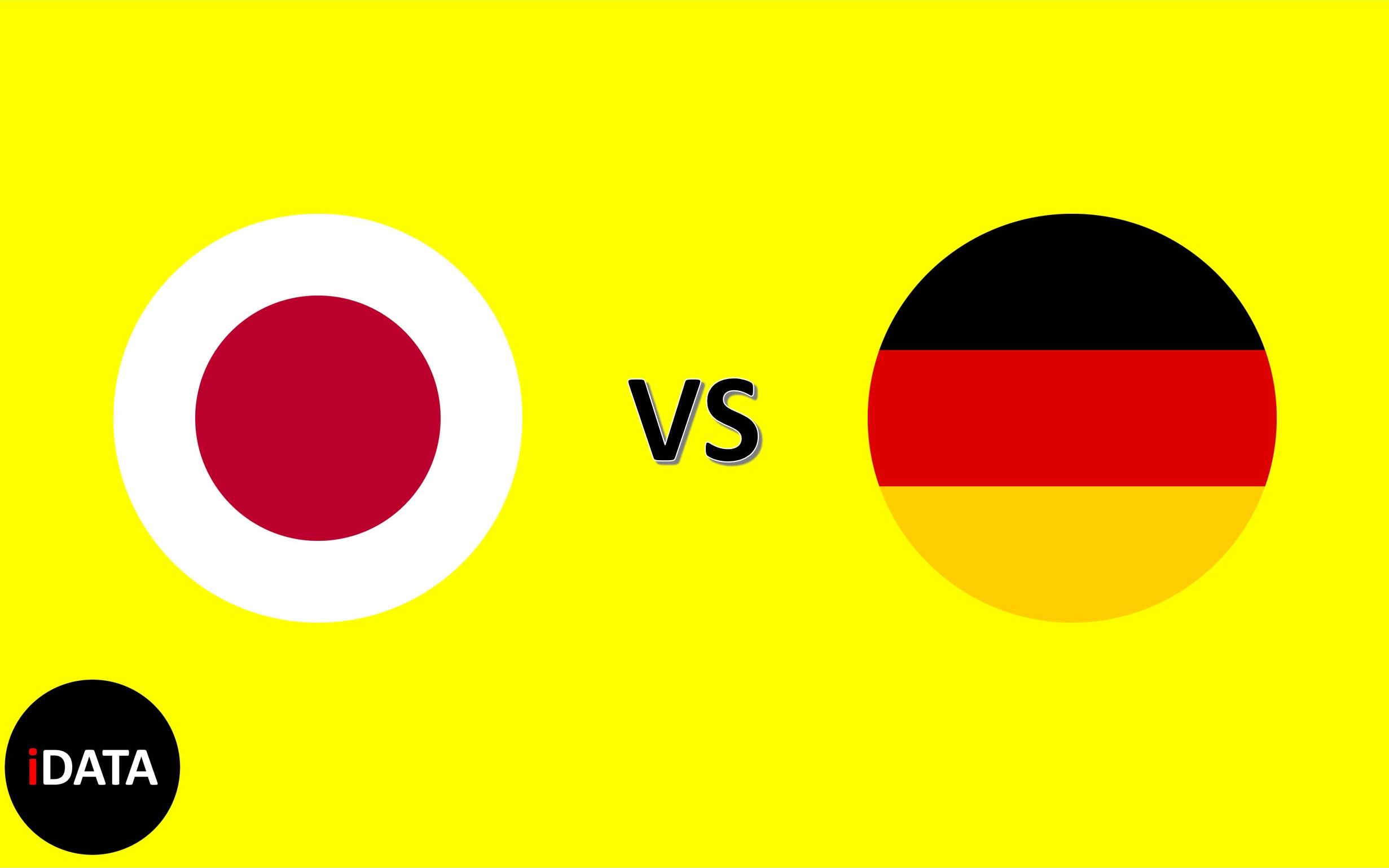 日本VS德国（科教对比）
