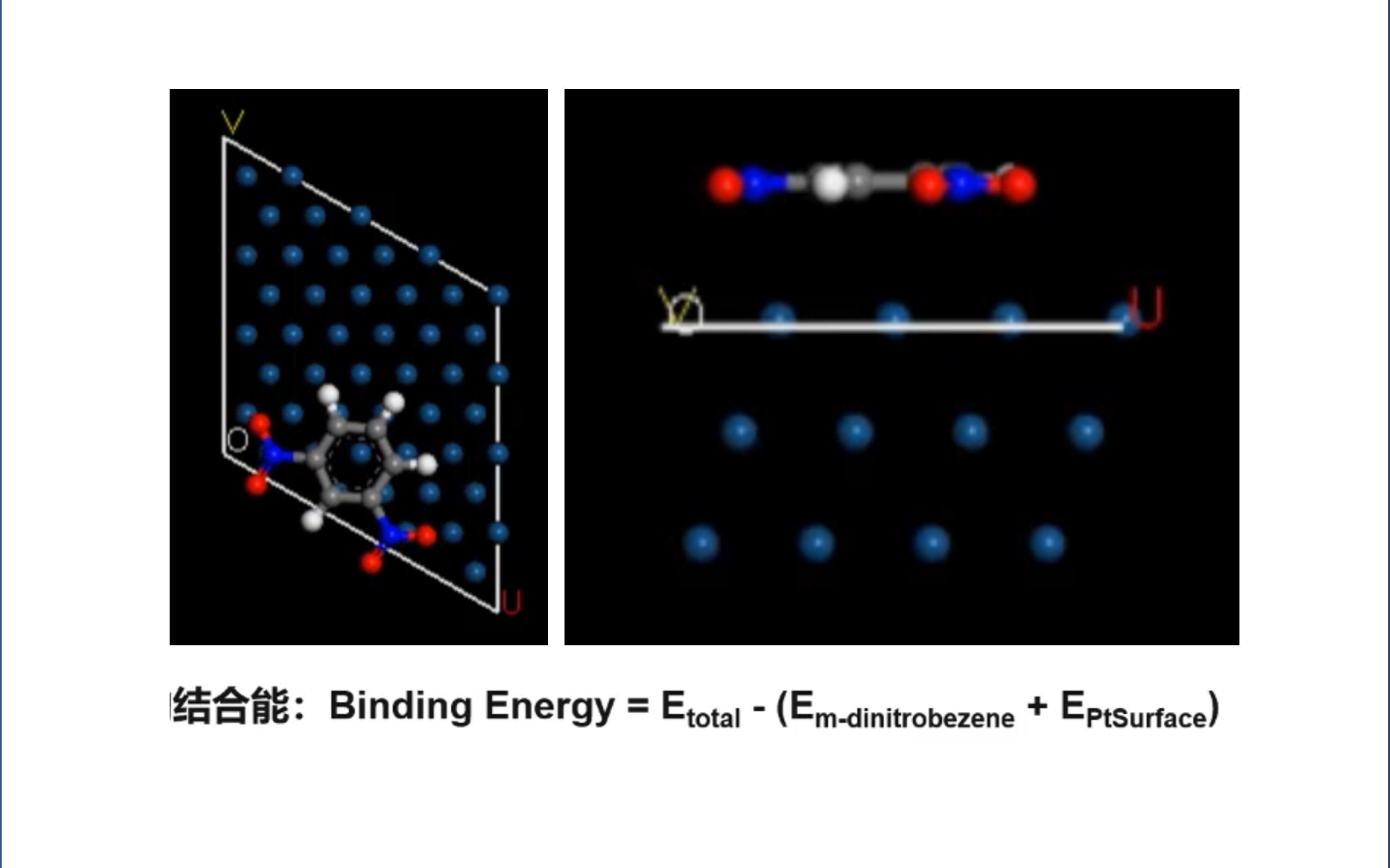 [Materials Studio] Forcite模块教学1-寻找分子在表面上的低能构型 | Materials Studio官方课堂 | MS杨站长华算科技