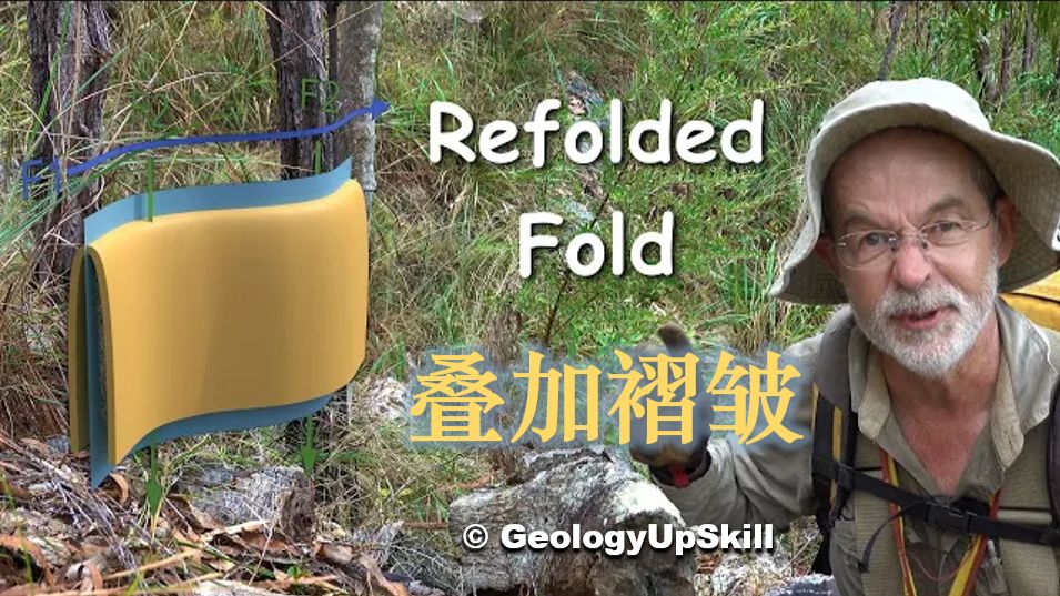 【译制】叠加褶皱 | @GeologyUpSkill户外小课堂