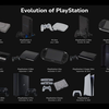 【4K60帧】历代索尼 PlayStation 主机与开机动画合集 | 作者：NxEvo