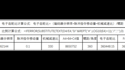 伺服电子齿轮比计算比例公式