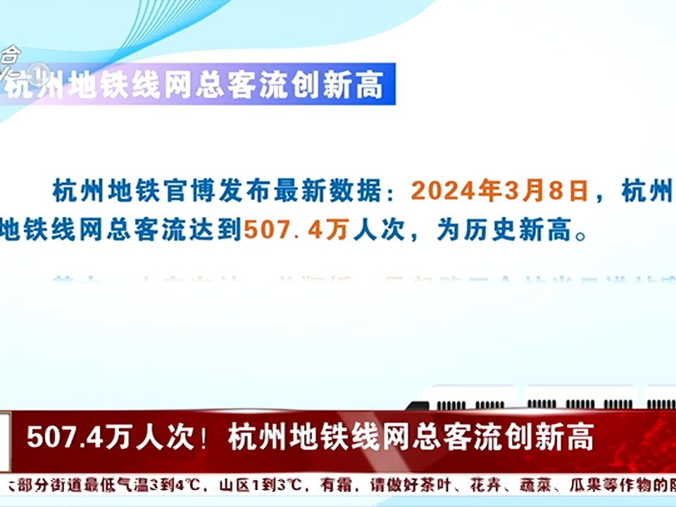 【杭州地铁】507.4万人次!杭州地铁线网总客流创新高(8日)(2024年3月9日《杭州新闻联播》)哔哩哔哩bilibili