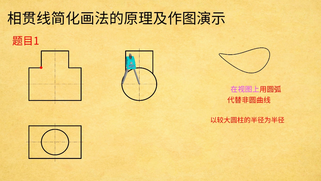 相贯线的简化画法