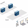 Ignition_02.Ignition Overview 02.Ignition System Architectures