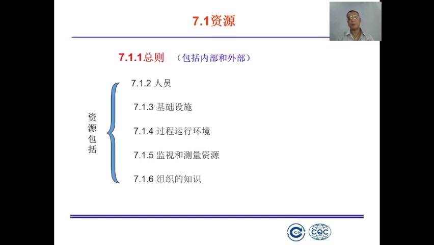 质量管理体系内审员基础培训第五课：体系支持（上）