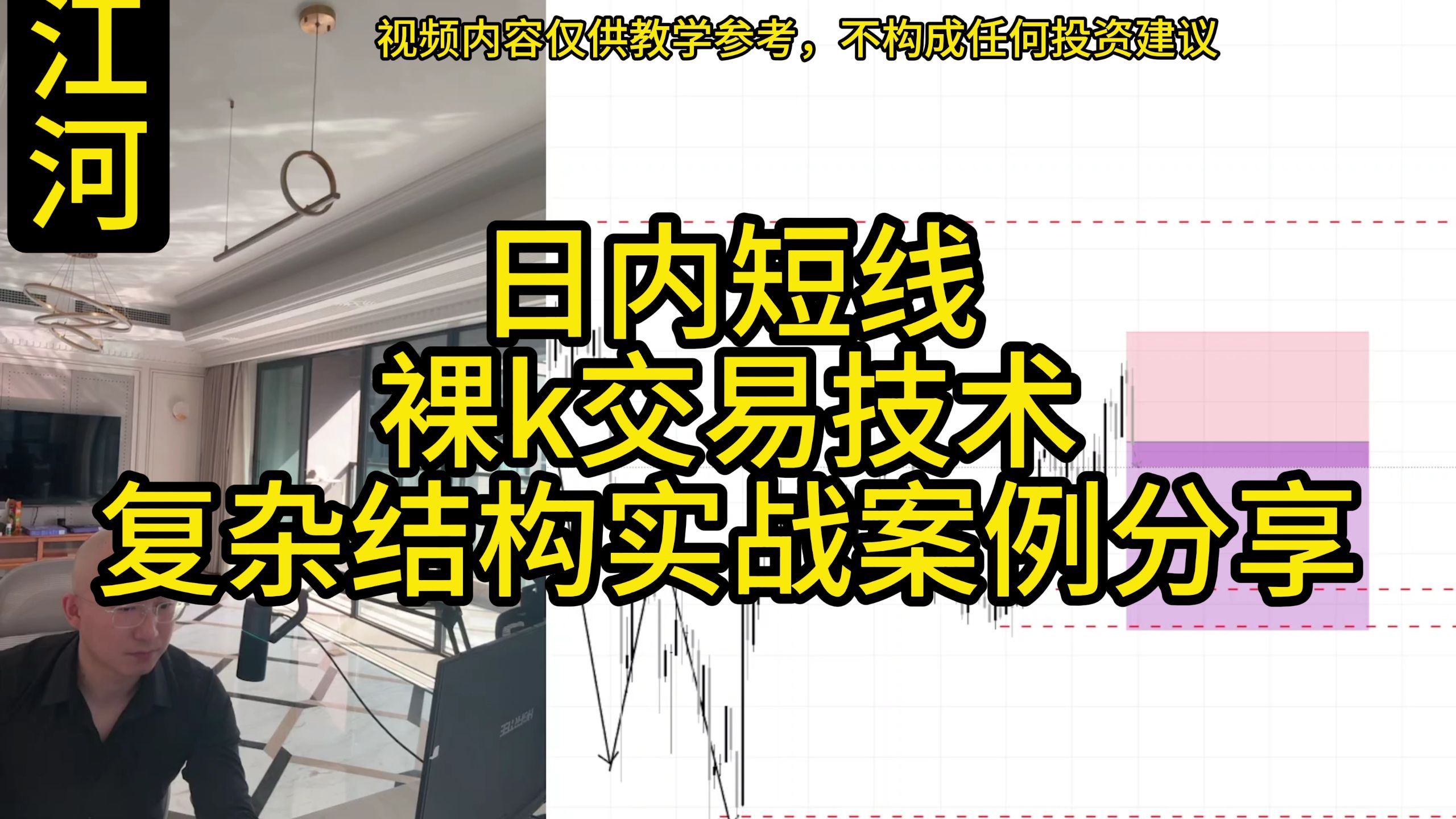 日内裸k复杂结构实战案例分享