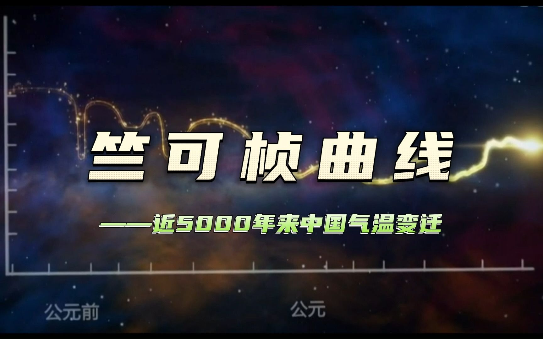 【竺可桢曲线:近5000年来中国气温变迁】—《地理中国》百年地理大发现p3问天冷暖哔哩哔哩bilibili