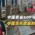 【张捷财经】中国各省GDP与中国货币政策的两难