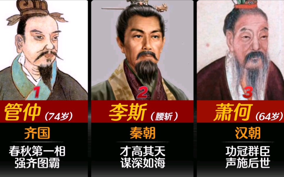 中国历史十大名相，谁可称第一