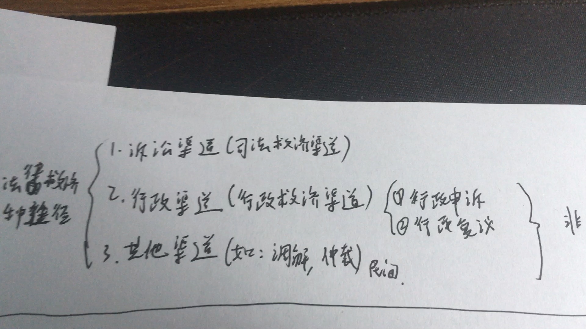 【30秒学教育学】教育法律救济的三种途径：诉讼渠道，行政渠道，其他渠道