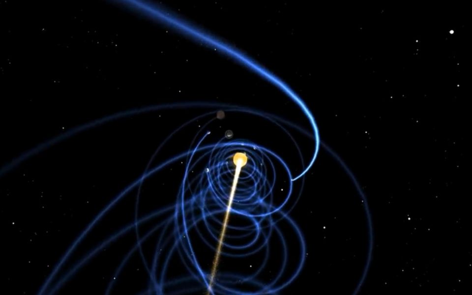 太阳系运动轨迹的涡旋模型颠覆日心旋转模型认知
