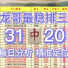 3.8 成功收 4 连红！今日排三推荐，排三预测，排三预选，今日排三分享，每日排三推荐预测，快来一起上车吃肉了