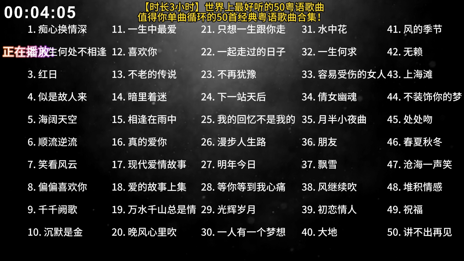 【粤语歌曲车载合集】一：50首粤语 值得你单曲循环经典音乐