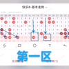 福彩快乐8第24268期推荐，今天不直播，有事