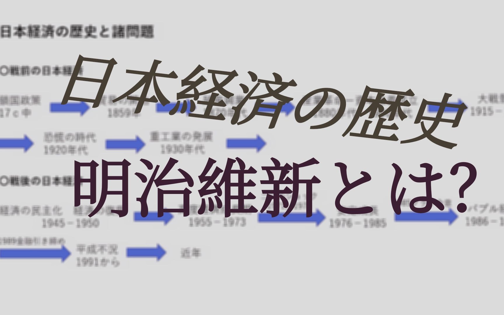 Eju经济 第一次世界大战前的日本是什么样的 日本经济的历史都发生过哪些事 从零开始学经济 18 哔哩哔哩