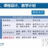国际中文教师证书 第三部分——课堂组织与教学管理