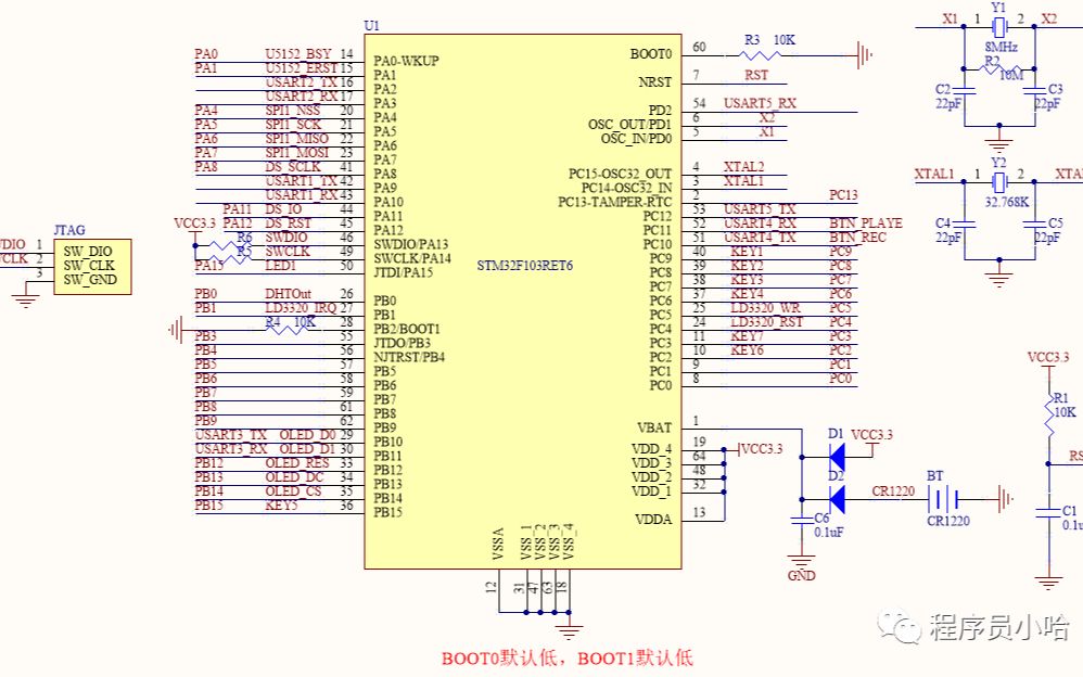 STM32单片机最小系统详解