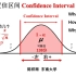 通俗统计学原理入门12 - 置信区间 Confidence Interval 区间估计 点估计 t临界值 标准误