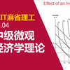 【麻省理工 • 中英】中级微观经济学理论 MIT 14.04 （Intermediate Microeconomic Theory, Fall