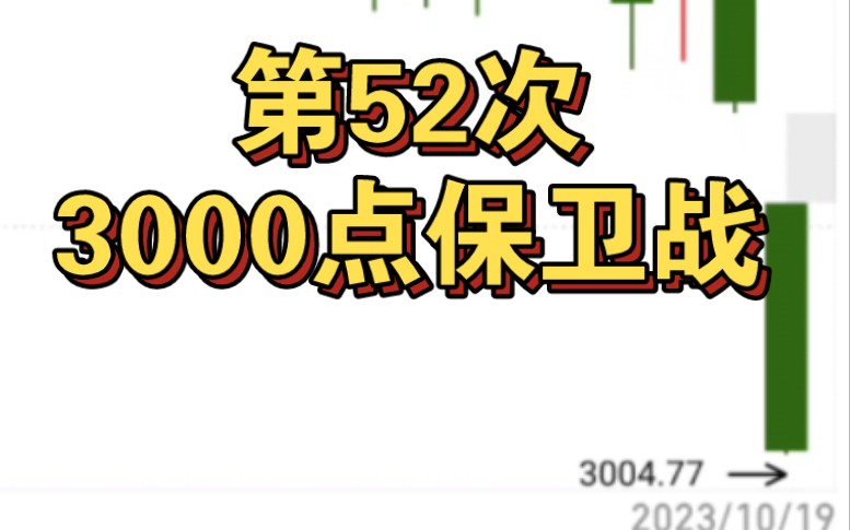 A股【第52次】 3000点保卫战-股市-目标1000万的股桃-股市-目标1000万的股桃-哔哩哔哩视频