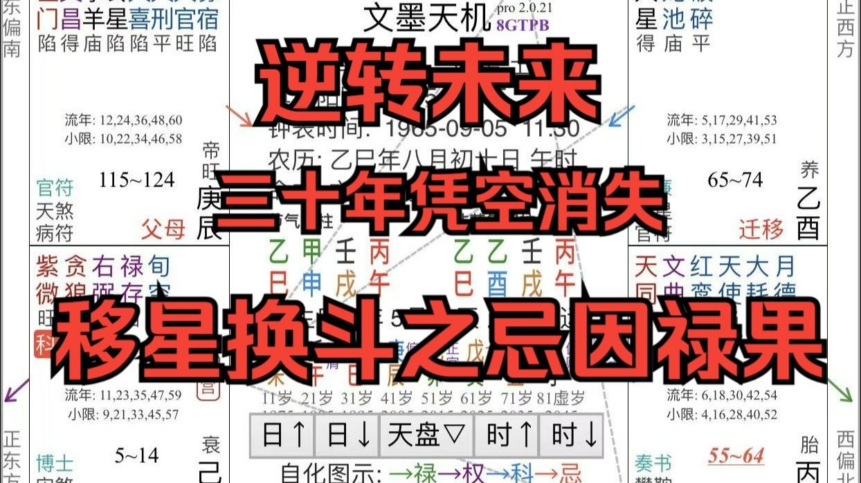 移星换斗之忌因禄果