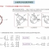 【9、软件设计】-电机数学模型及FOC控制框图介绍