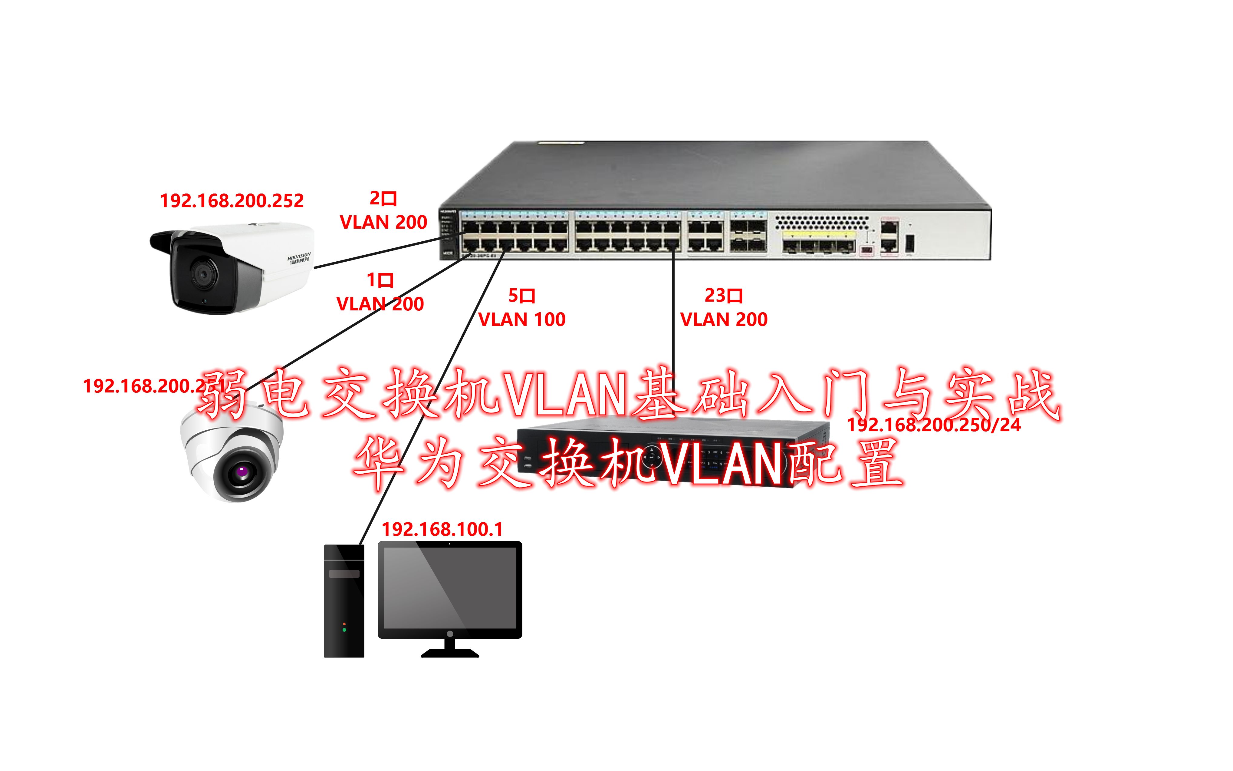 弱电交换机VLAN零基础入门与实战，华为交换机VLAN配置