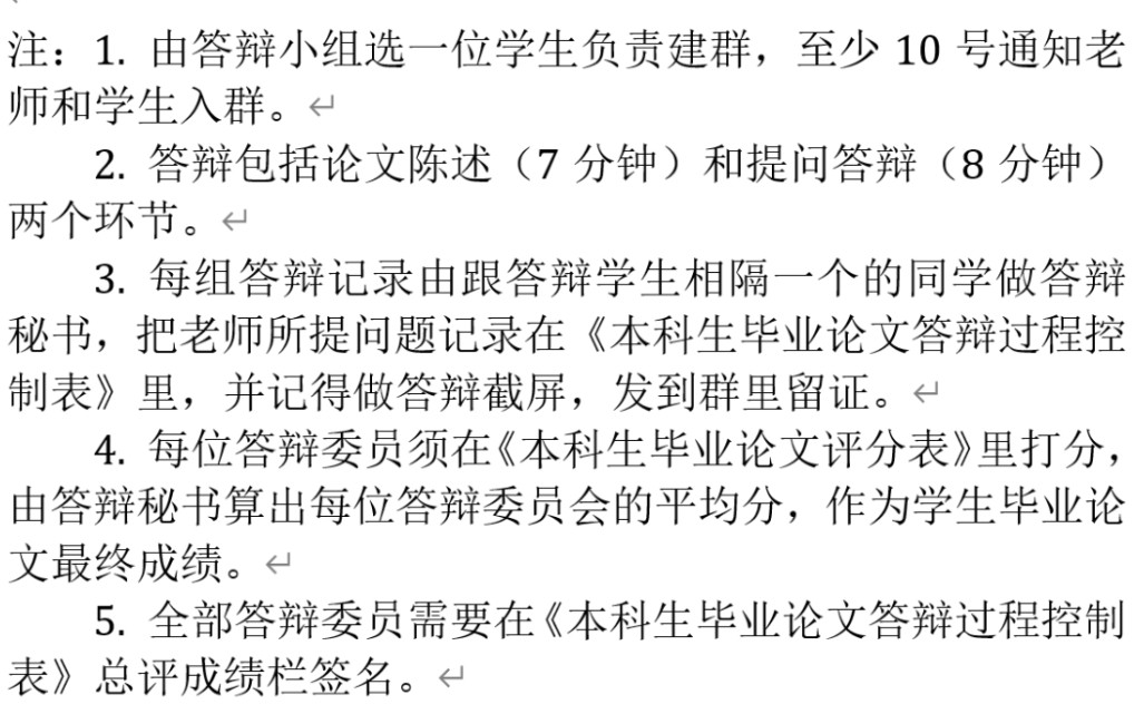 2020毕业论文答辩经验分享~我真是实在人,犯得错都呈现给你们了.哔哩哔哩bilibili