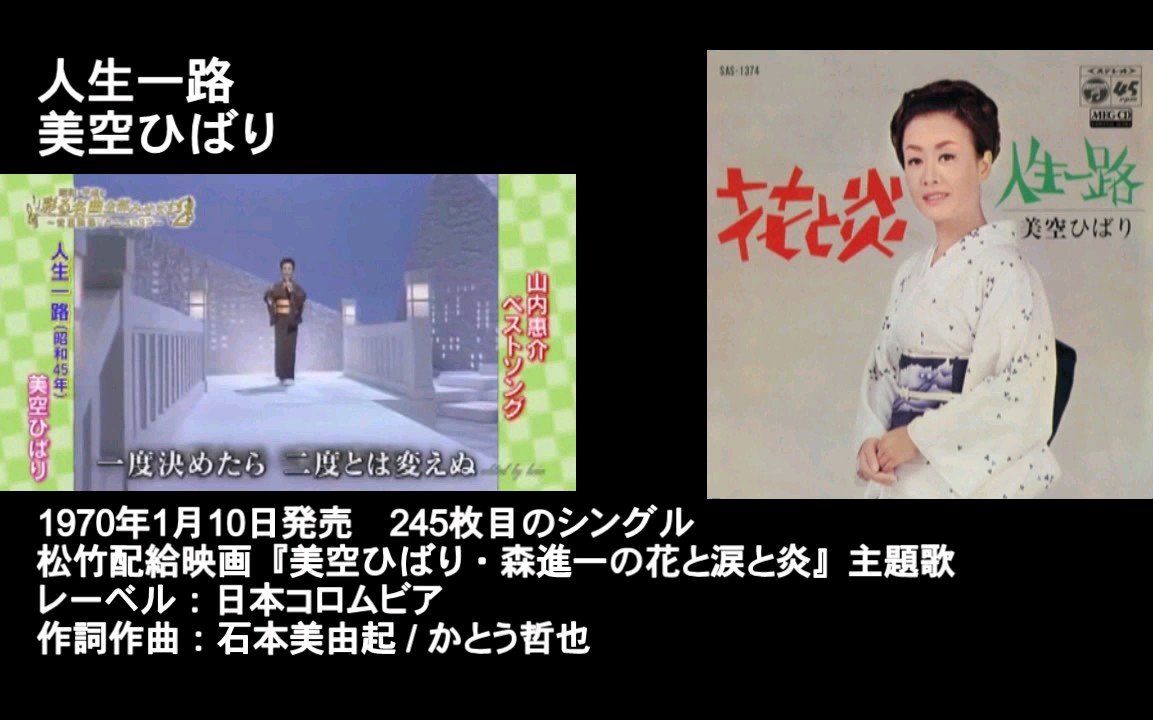 日本1970年ヒットソングメドレー热曲合集 昭和45年 哔哩哔哩 つロ干杯 Bilibili